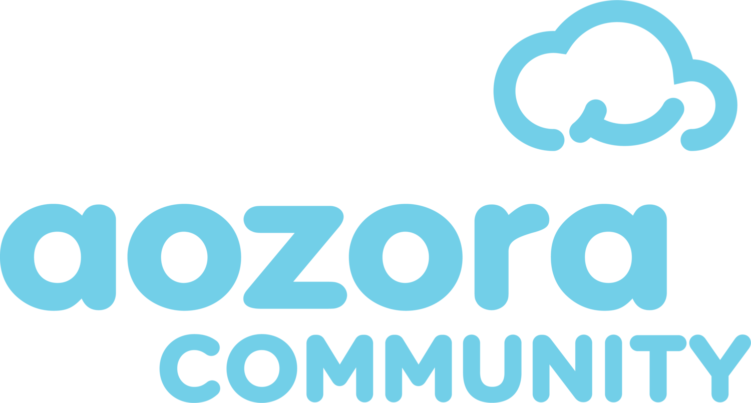 AozocaCommunity